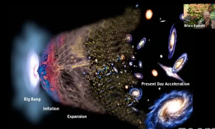 Prof Bruce Bassett's slide of the universe's history: Big Bang, inflation, expansion and today's accelerating expansion